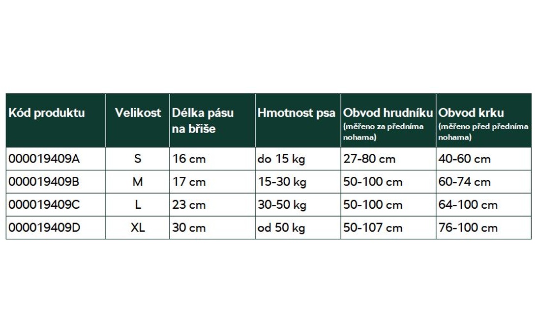 Bezpečnostní pás pro psy - "S"