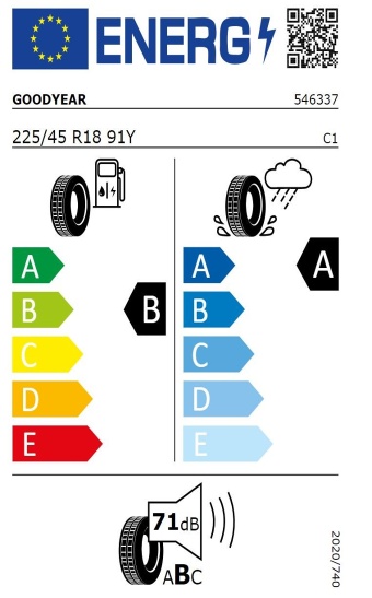 Kompletní letní kolo Perseus 18" pro Octavia IV
