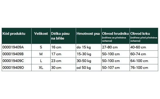 Bezpečnostní pás pro psy - "S"